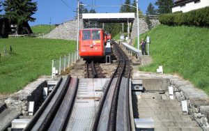 Rhätische Bahn in der Schweiz – Steigungen auf Gleisen